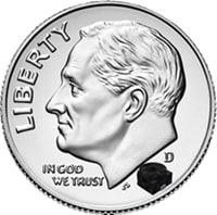 Chart - PUI Audio SMT-0340 Micro Transducer